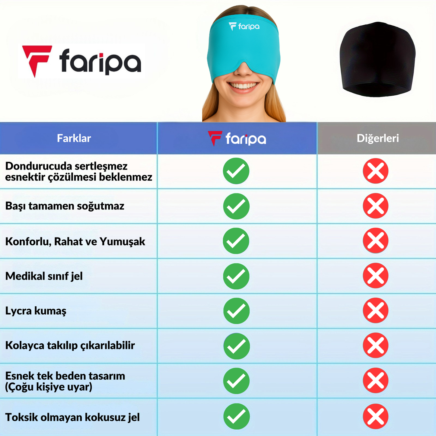 Faripa Migren Şapkası