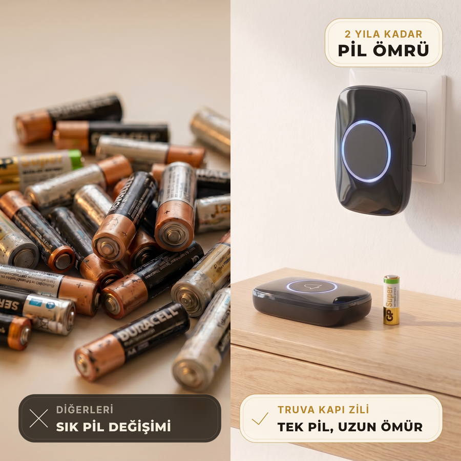 Sürekli Pil Değiştirmeye Son