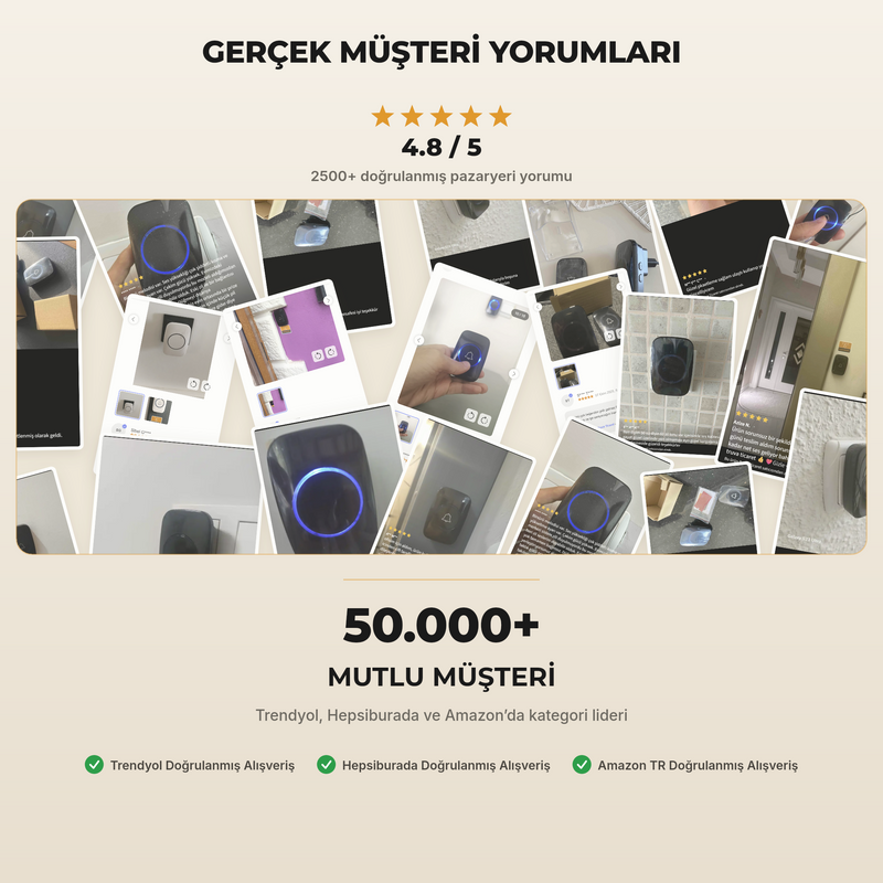 Truva Ticaret® Kablosuz Kapı Zili